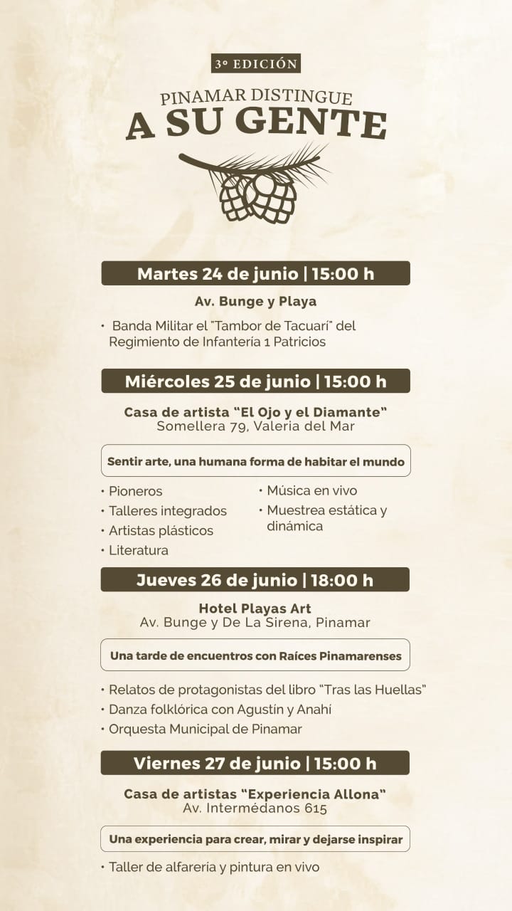 En este momento estás viendo PINAMAR