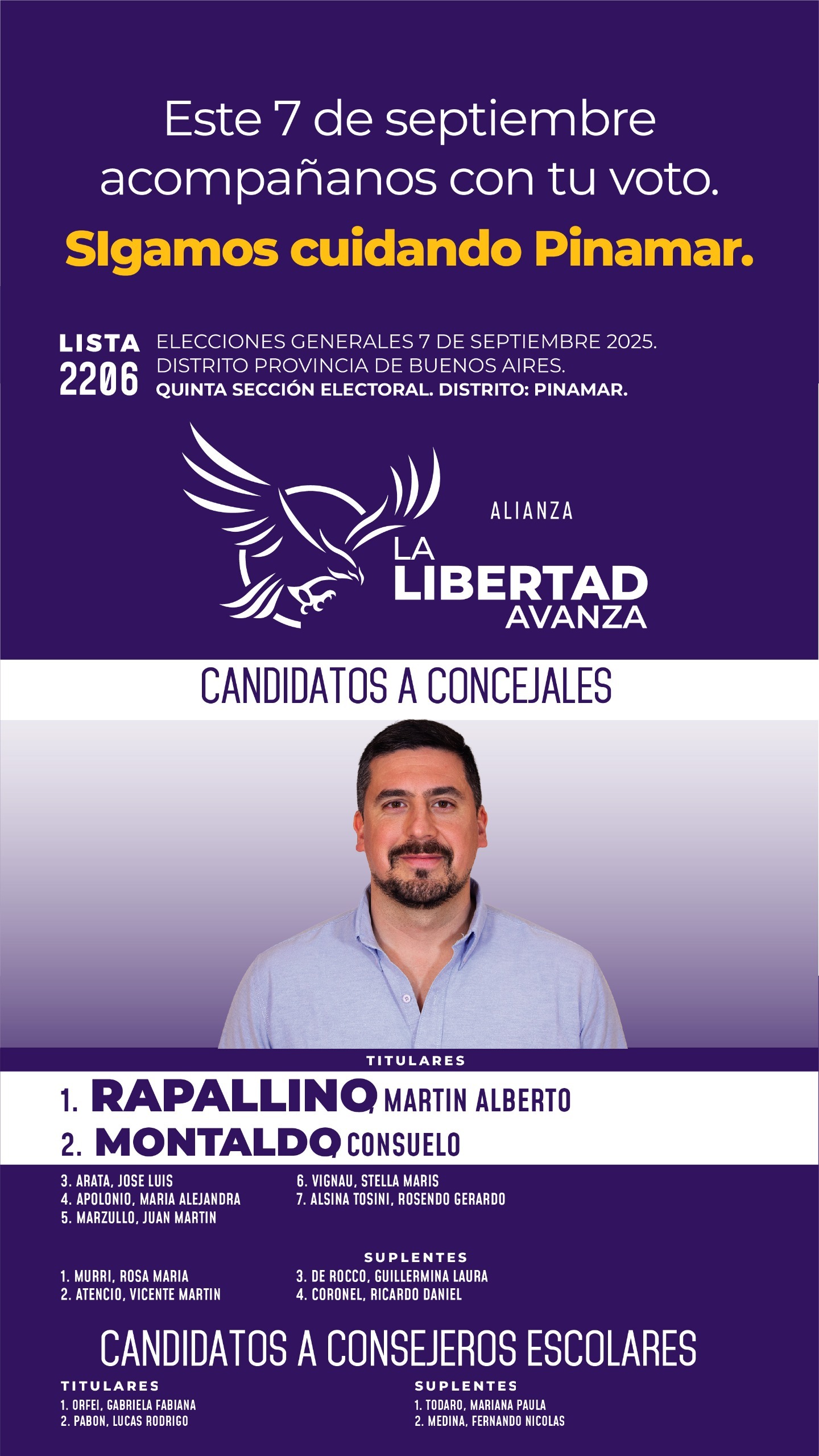 En este momento estás viendo Alianza La Libertad Avanza en Pinamar – Lista 220